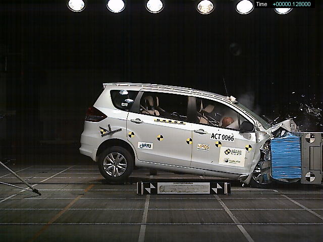 PROTON ERTIGA